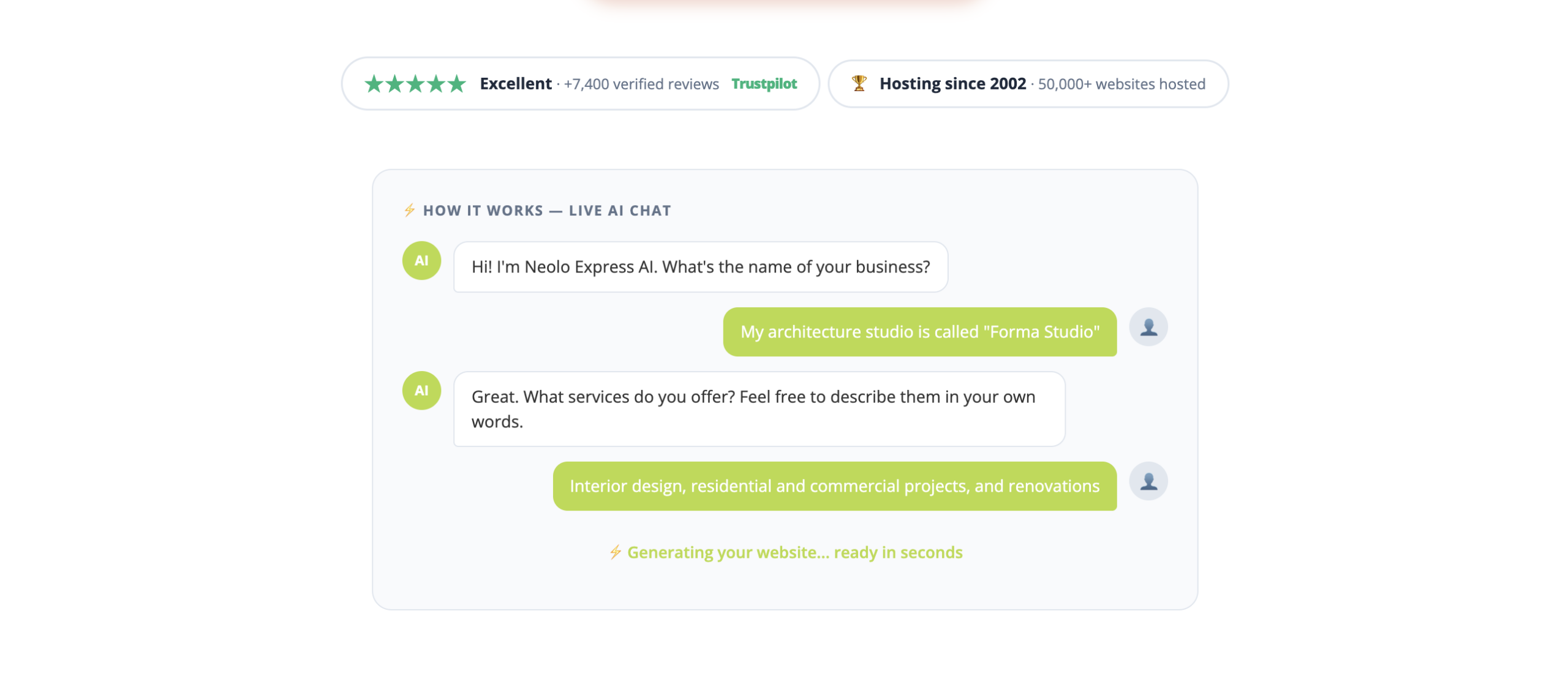 Neolo Express: Create Websites in Minutes with AI